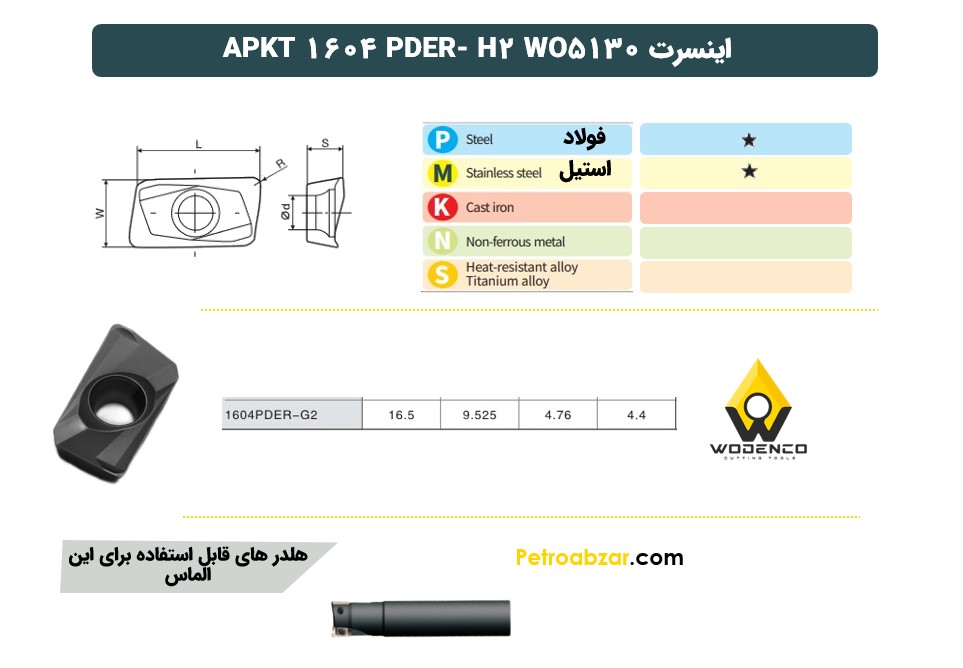 الماس تراشکاری Apkt16