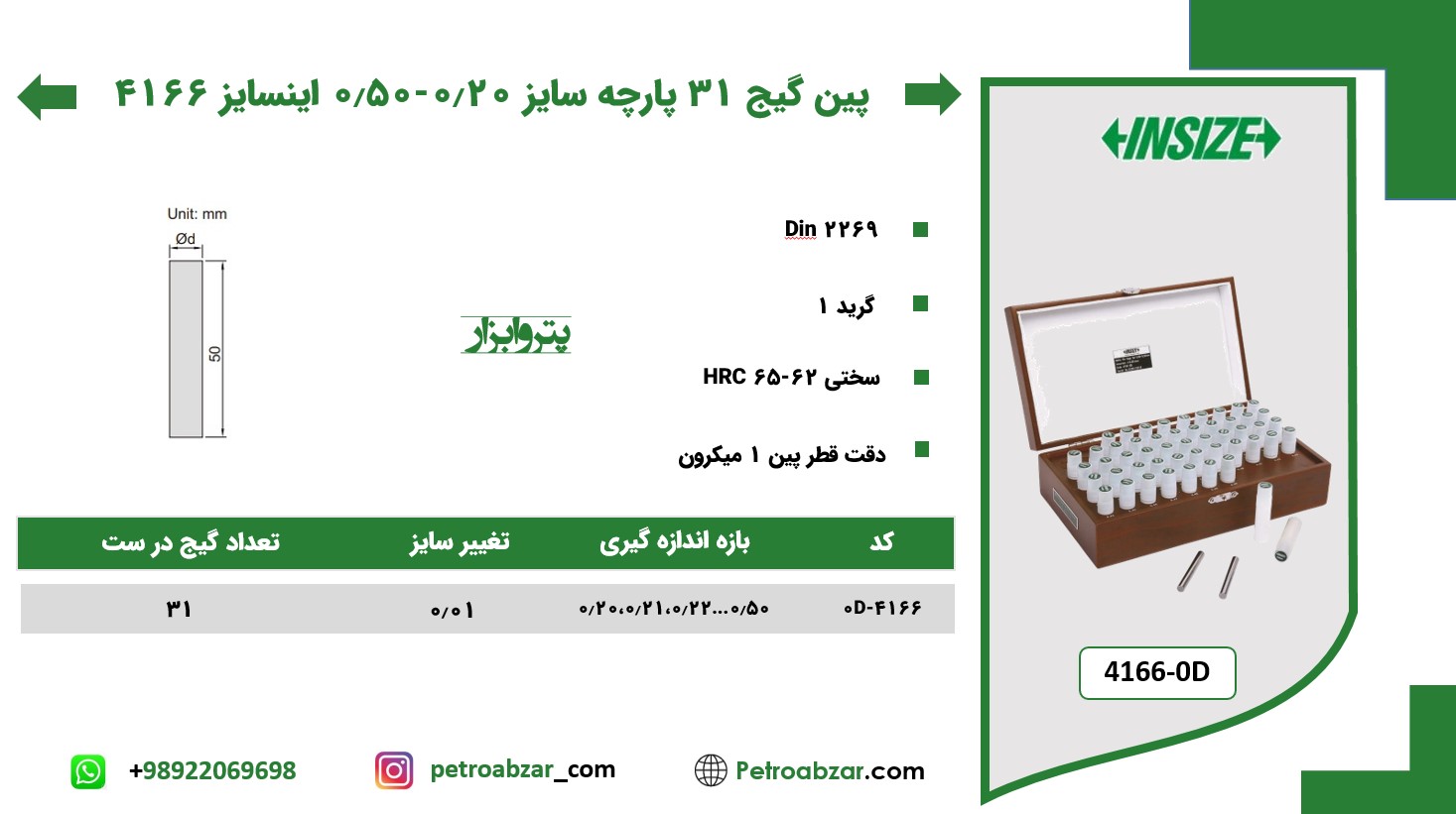 پین گیج 0D-4166